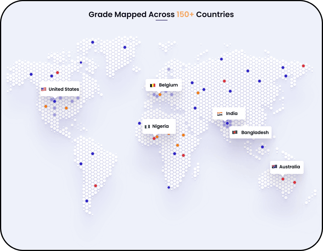 MyEvaluationPal helps students from around the world evaluate their academic credentials and convert GPA accurately for global admissions.